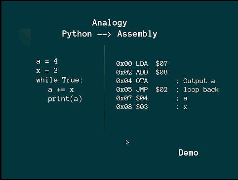 Python ҳәм Assembly кодларының салыстырмасы