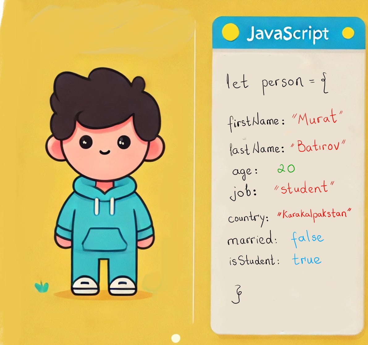 JavaScriptтеги person объектиниң иллюстрациясы